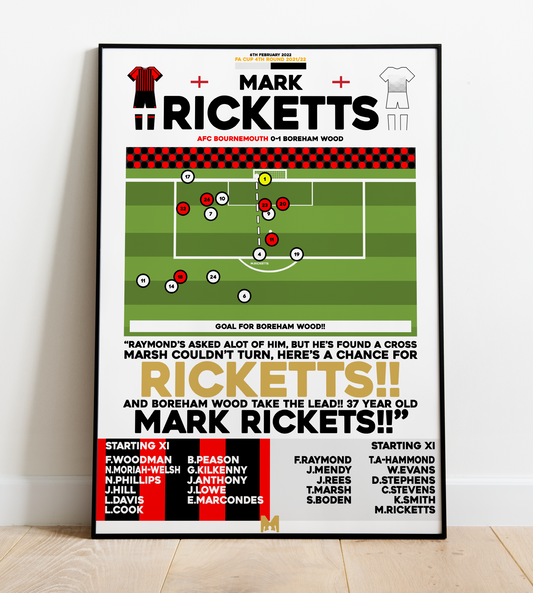 Mark Ricketts Goal vs AFC Bournemouth - FA Cup 2021/22 - Boreham Wood