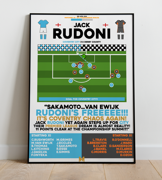 Jack Rudoni Goal vs Derby County - EFL Championship 2025/26 - Coventry City