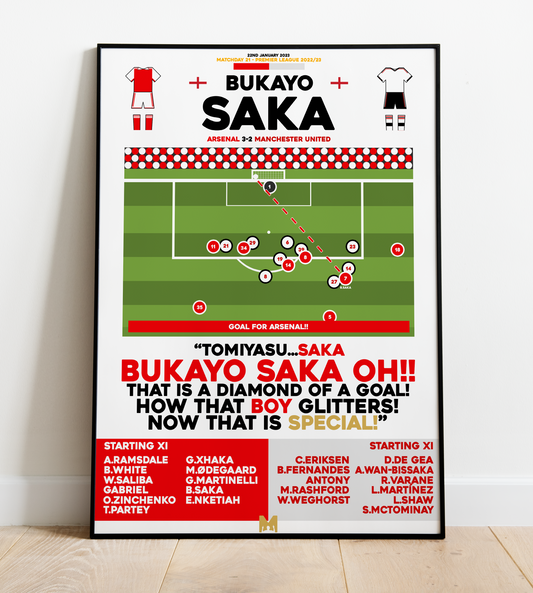 Bukayo Saka Goal vs Manchester United - Premier League 2022/23 - Arsenal