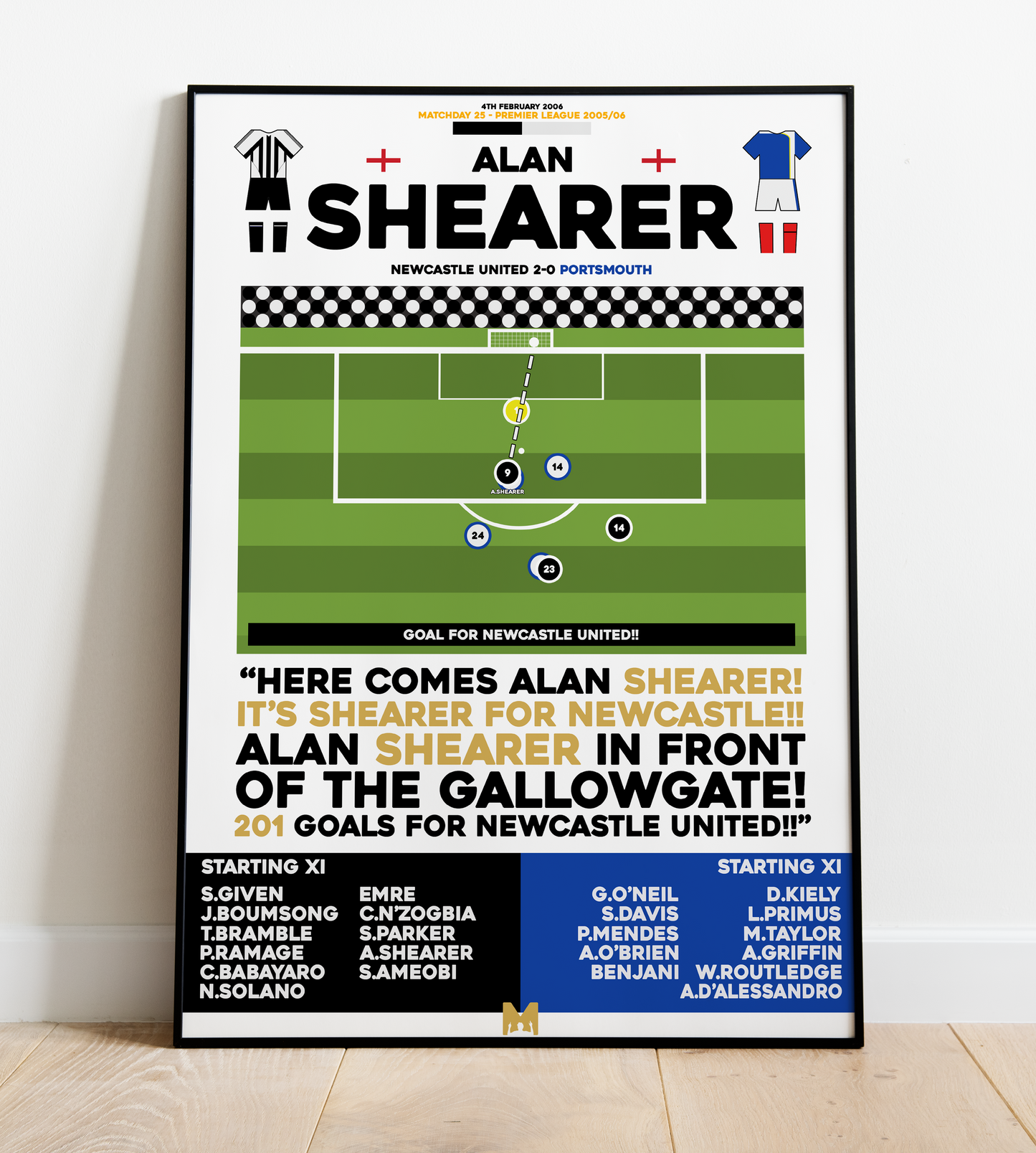 Alan Shearer vs Portsmouth - Premier League 2005/06 - Newcastle United