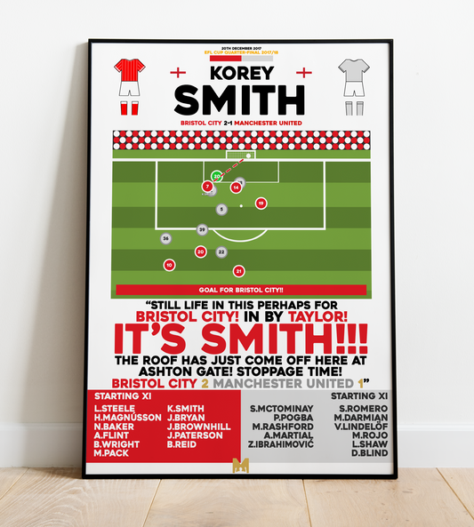 Korey Smith Goal vs Manchester United - EFL Cup 2017/18 - Bristol City