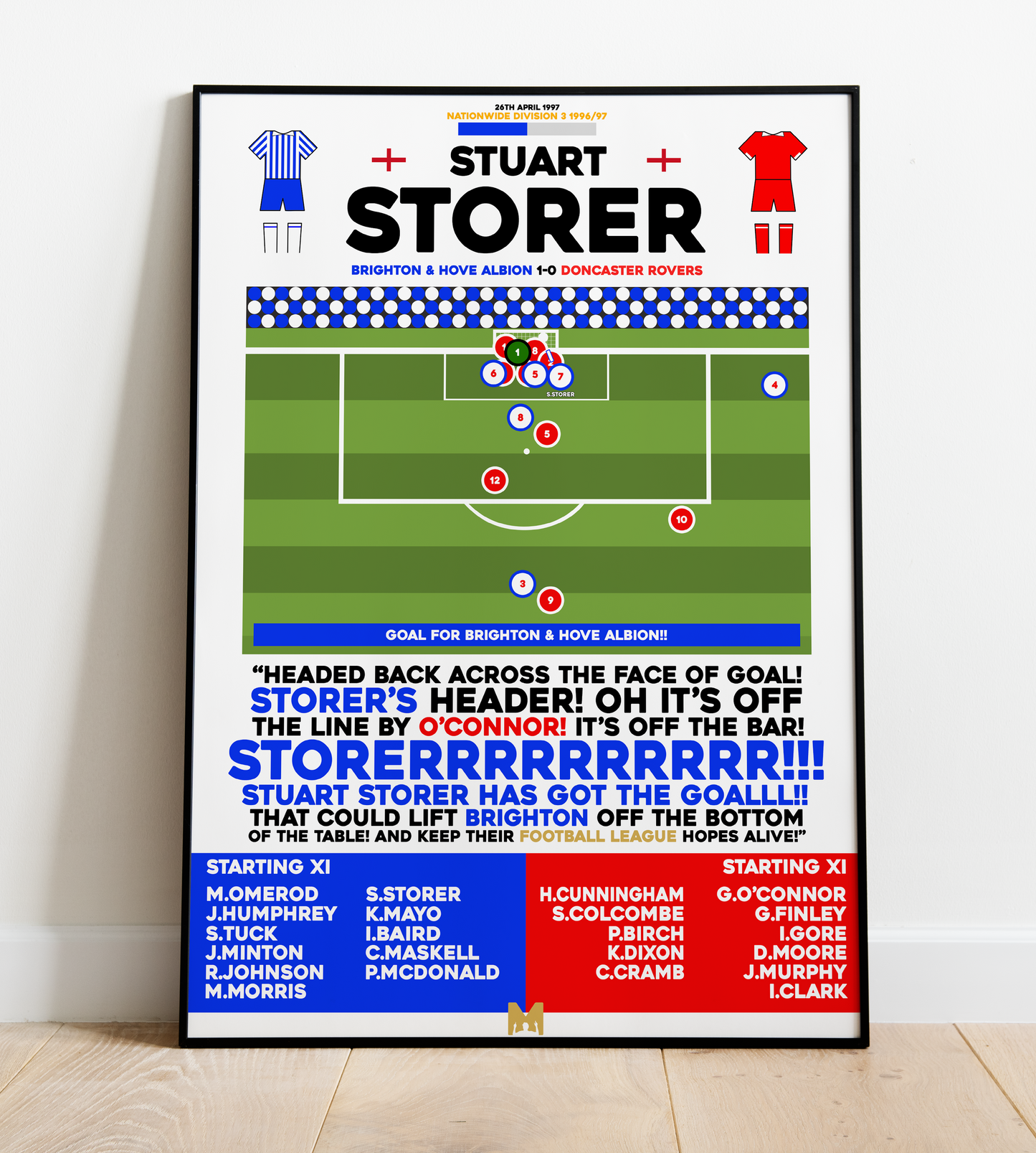 Stuart Storer Goal vs Doncaster Rovers - Nationwide Division 3 1996/97 - Brighton & Hove Albion