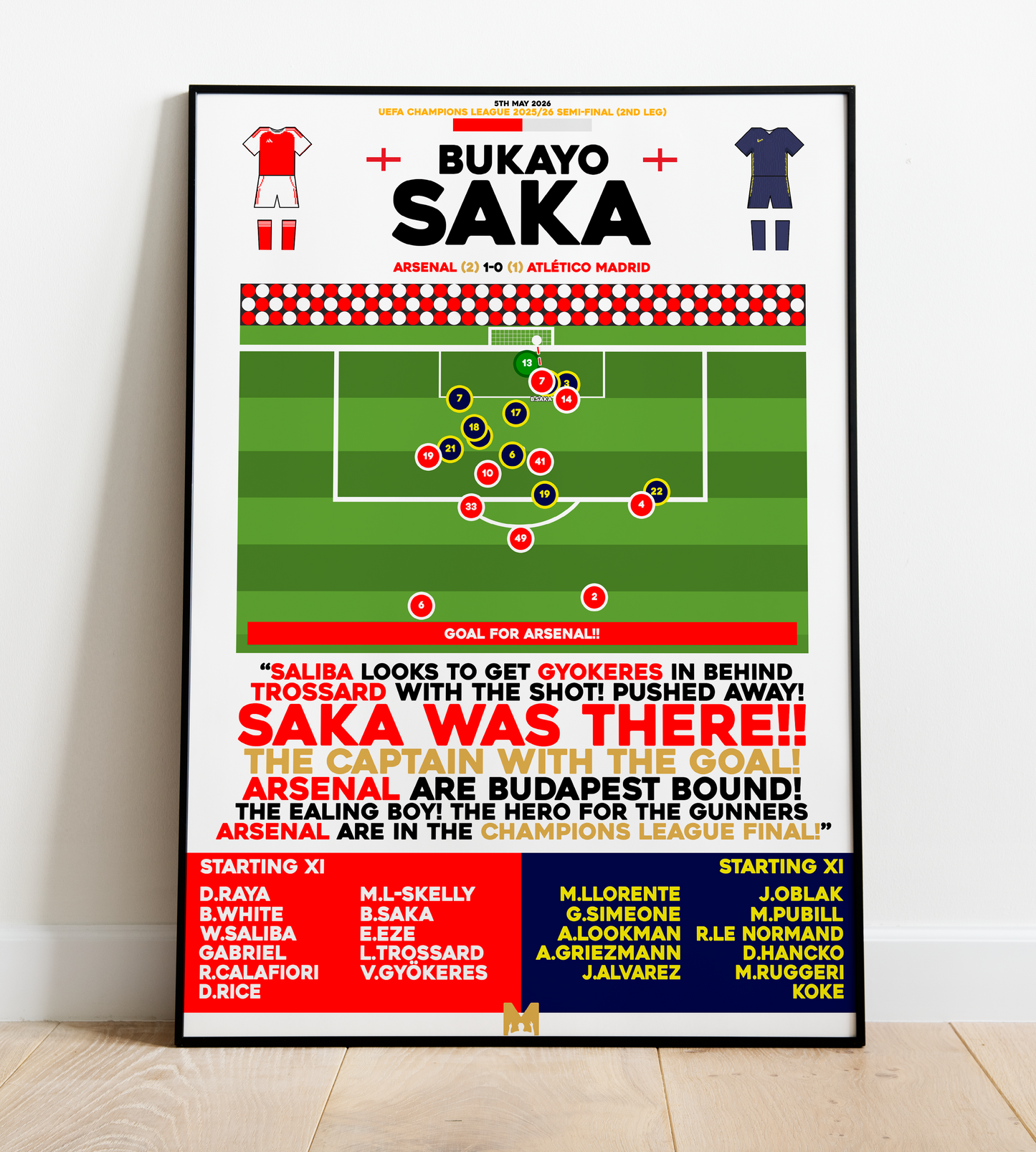 Bukayo Saka Goal vs Atletico Madrid - UEFA Champions League 2025/26 - Arsenal