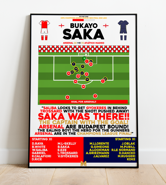 Bukayo Saka Goal vs Atletico Madrid - UEFA Champions League 2025/26 - Arsenal