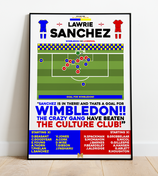 Lawrie Sanchez Goal vs Liverpool - FA Cup Final 1988 - AFC Wimbledon
