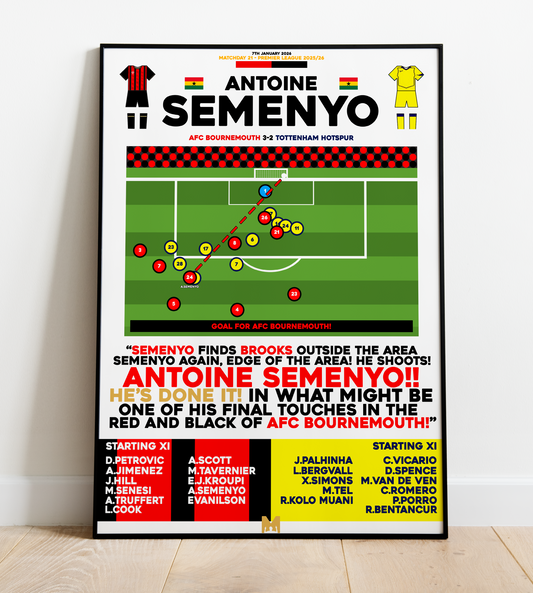 Antoine Semenyo Goal vs Tottenham Hotspur - Premier League 2025/26 - AFC Bournemouth