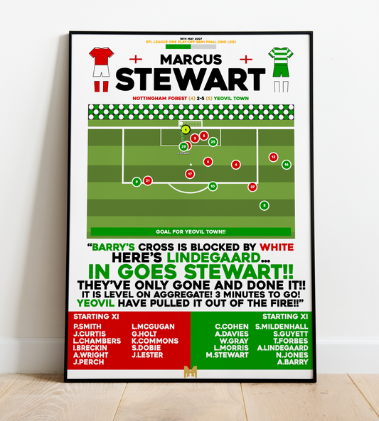 Marcus Stewart Goal vs Nottingham Forest - EFL League One Play-Off 2006/07 - Yeovil Town