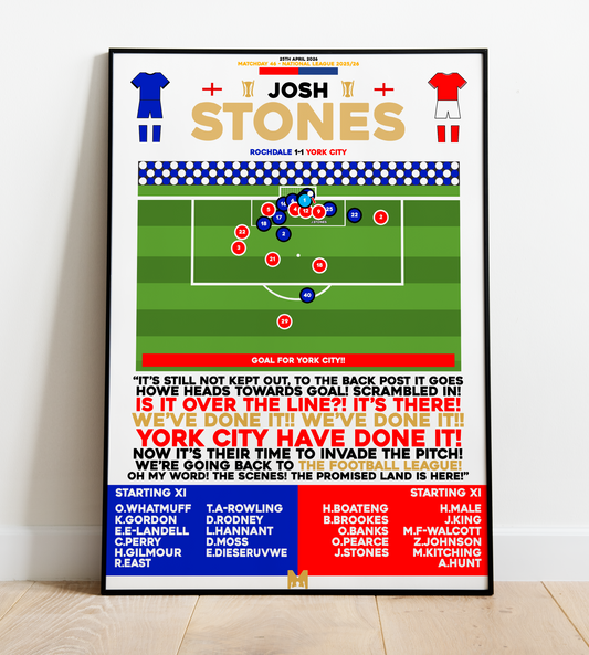 Josh Stones Goal vs Rochdale - National League 2025/26 - York City