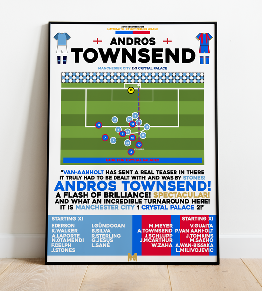 Andros Townsend Goal vs Manchester City - Premier League 2018/19 - Crystal Palace