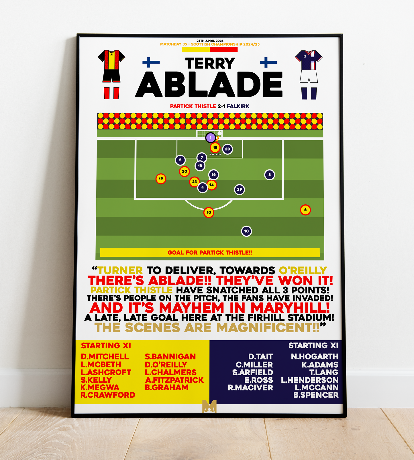 Terry Ablade Goal vs Falkirk - Scottish Championship 2024/25 - Partick Thistle