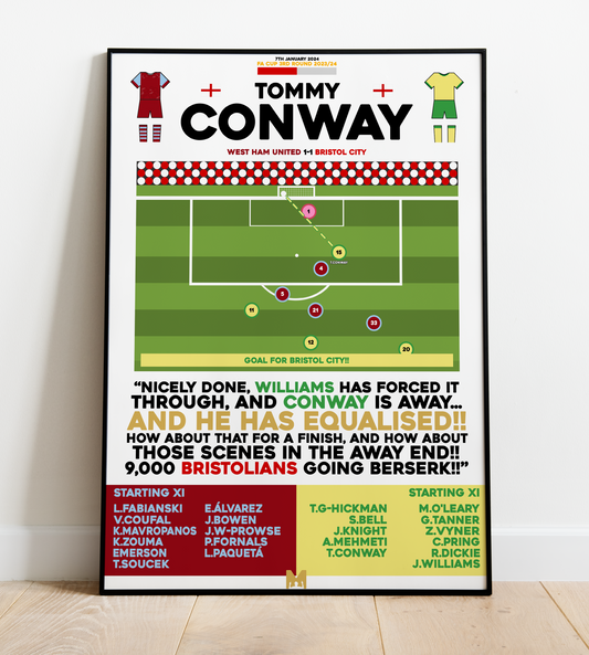 Tommy Conway Away Goal vs West Ham United - FA Cup 2023/24 - Bristol City