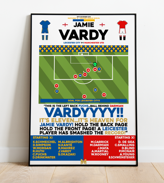 Jamie Vardy Goal vs Manchester United - Premier League 2015/16 - Leicester City