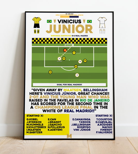 Vinicius Junior Goal vs Borussia Dortmund - UEFA Champions League Final 2023/24 - Real Madrid