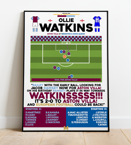 Ollie Watkins Goal vs Brighton & Hove Albion - Premier League 2022/23 - Aston Villa