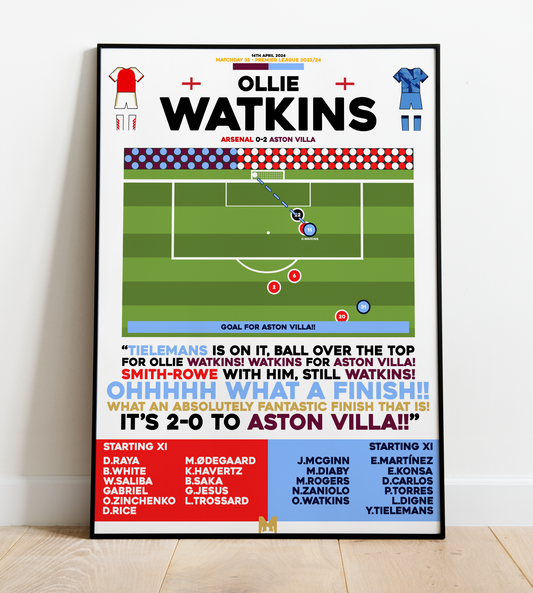 Ollie Watkins Goal vs Arsenal - Premier League 2023/24 - Aston Villa
