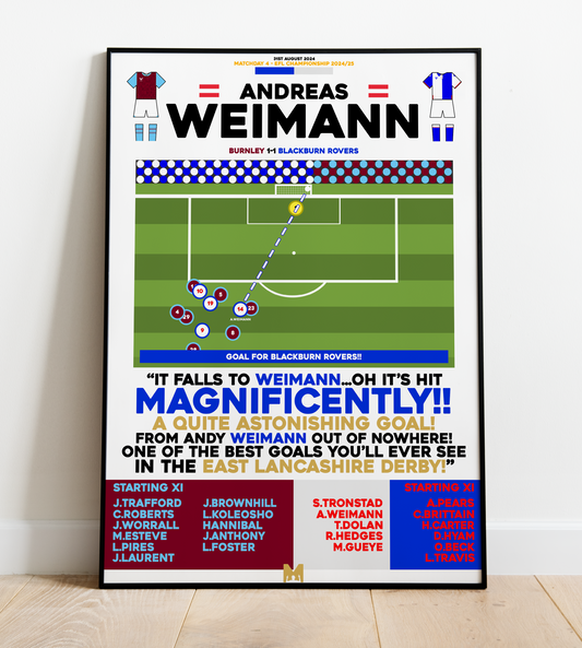 Andreas Weimann Goal v Burnley Print - EFL Championship 2024/25 - Blackburn Rovers