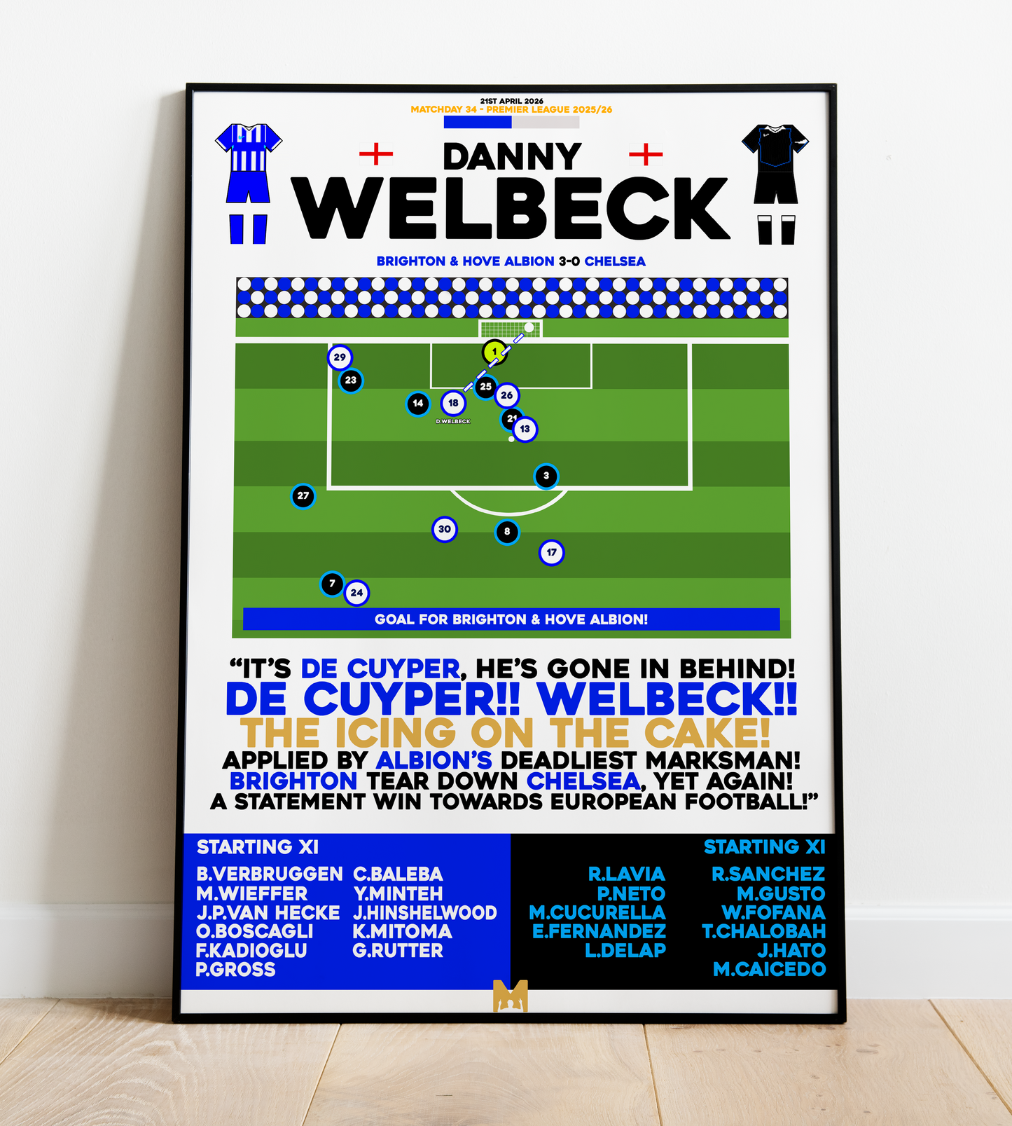 Danny Welbeck Goal vs Chelsea - Premier League 2025/26 - Brighton & Hove Albion