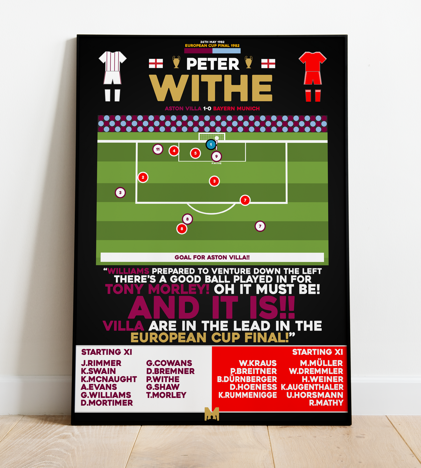 Peter Withe Goal vs Bayern Munich (BLACKOUT) - UEFA Champions League Final 1982 - Aston Villa