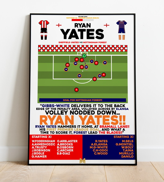 Ryan Yates Goal v Sheffield United - Premier League 2023/24 - Nottingham Forest