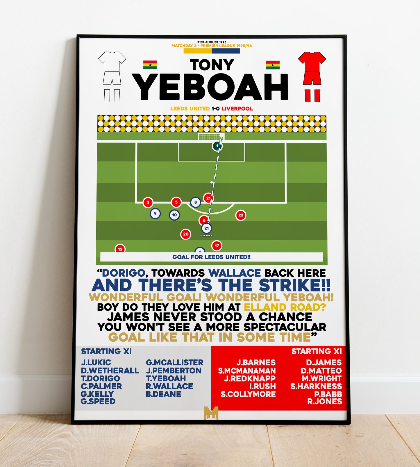 Tony Yeboah Goal vs Liverpool - Premier League 1995/96 - Leeds United