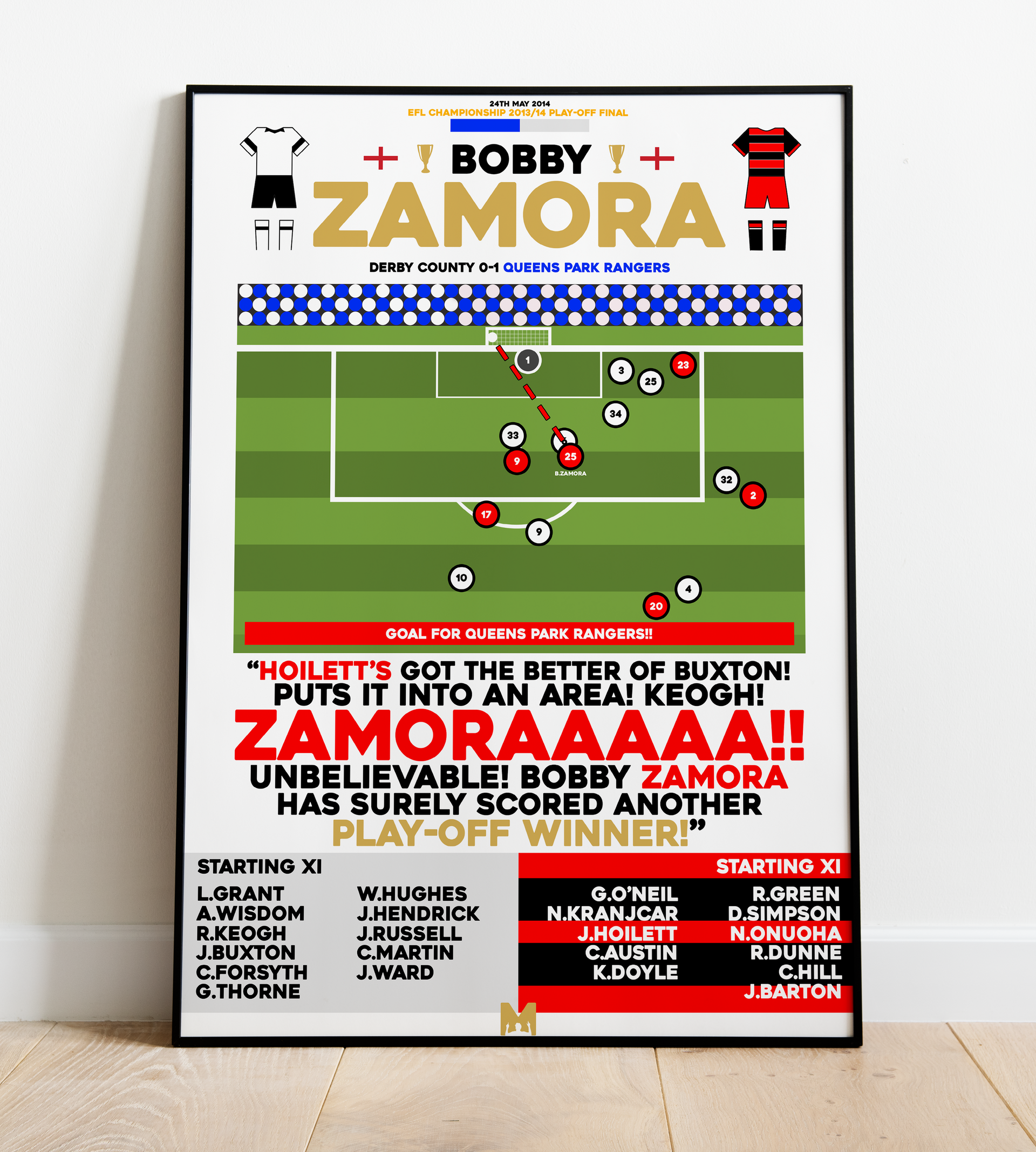 Bobby Zamora Goal vs Derby County Championship Play-Off Final 2014 QPR