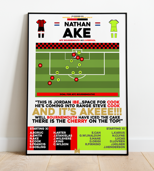 Nathan Ake Goal vs Liverpool - Premier League 2016/17 - AFC Bournemouth