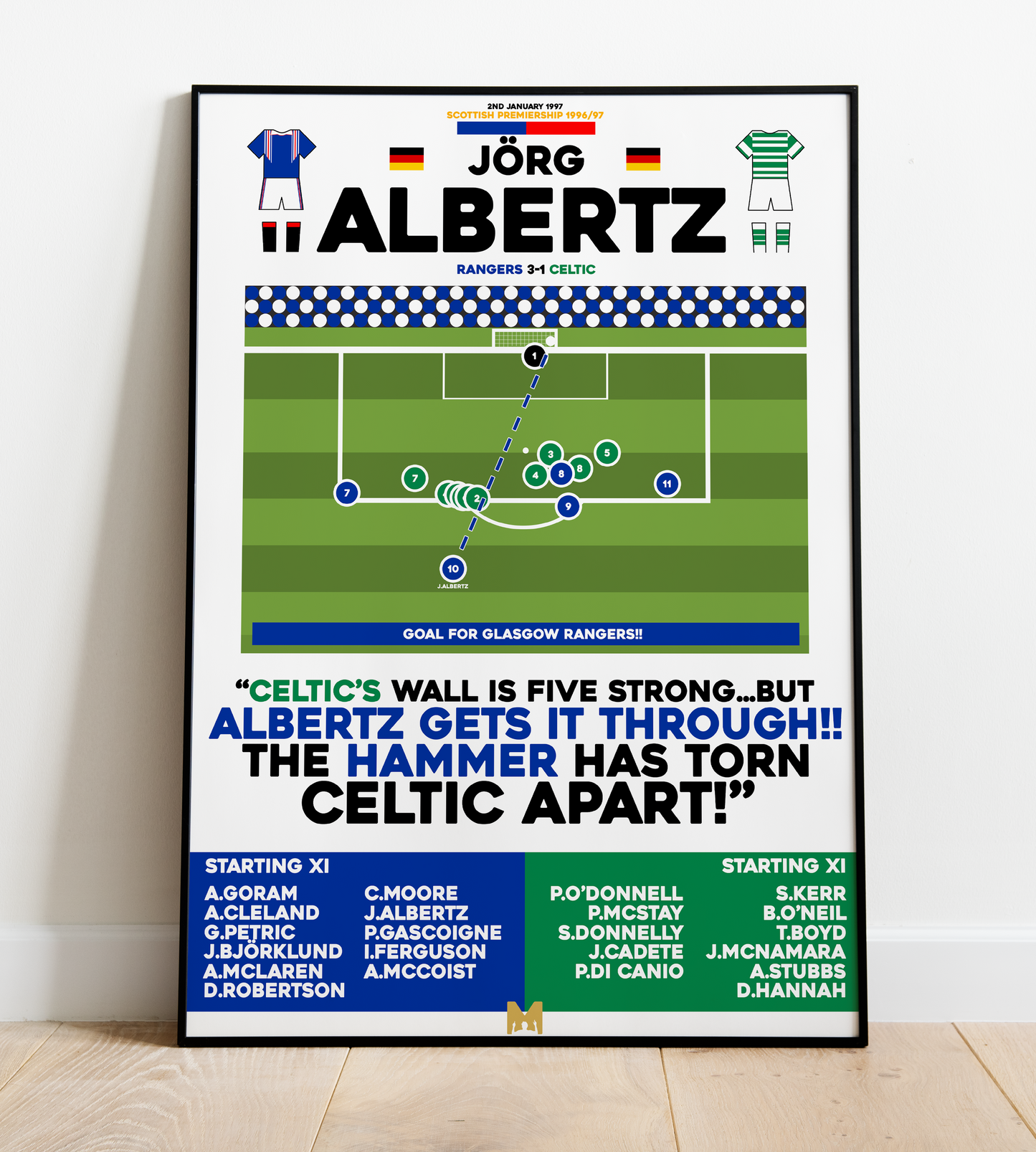 Jorg Albertz Goal vs Celtic - Scottish Premiership 1996/97 - Rangers