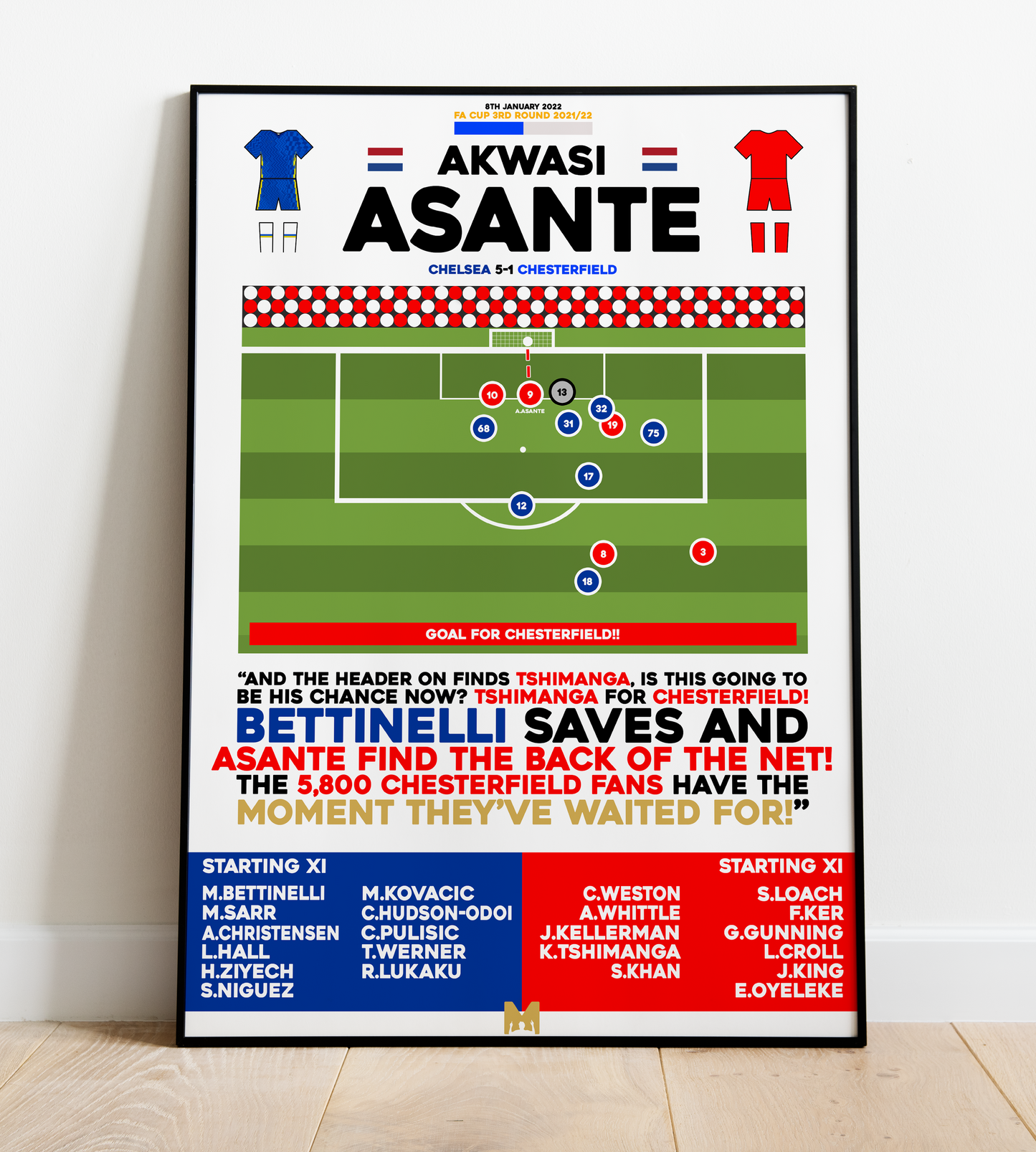 Akwasi Asante Goal vs Chelsea - FA Cup 2021/22 - Chesterfield
