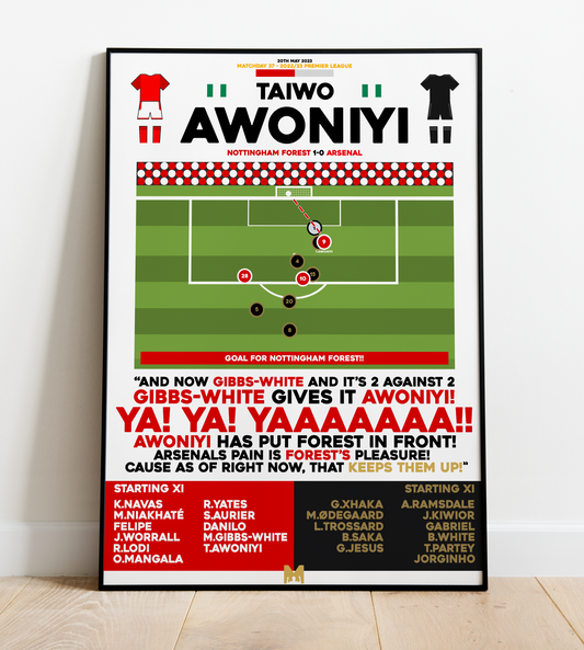 Taiwo Awoniyi Goal vs Arsenal - Premier League 2022/23 - Nottingham Forest