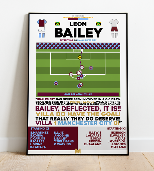 Leon Bailey Goal vs Manchester City - Premier League 2023/24 - Aston Villa
