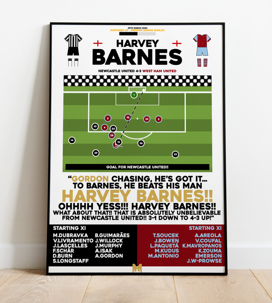 Harvey Barnes Goal vs West Ham United - Premier League 2023/24 - Newcastle United