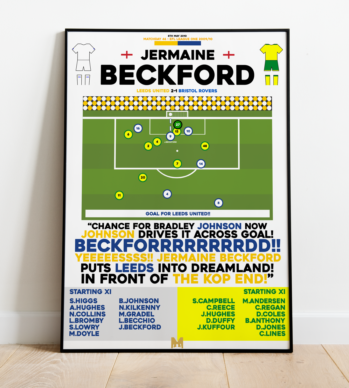 Jermaine Beckford Goal vs Bristol Rovers - EFL League One 2009/10 - Leeds United