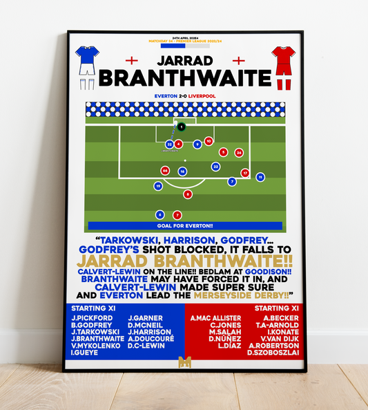 Jarrad Branthwaite Goal vs Liverpool - Premier League 2023/24 - Everton
