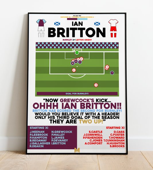 Ian Britton Goal vs Leyton Orient - Division Four 1986/87 - Burnley