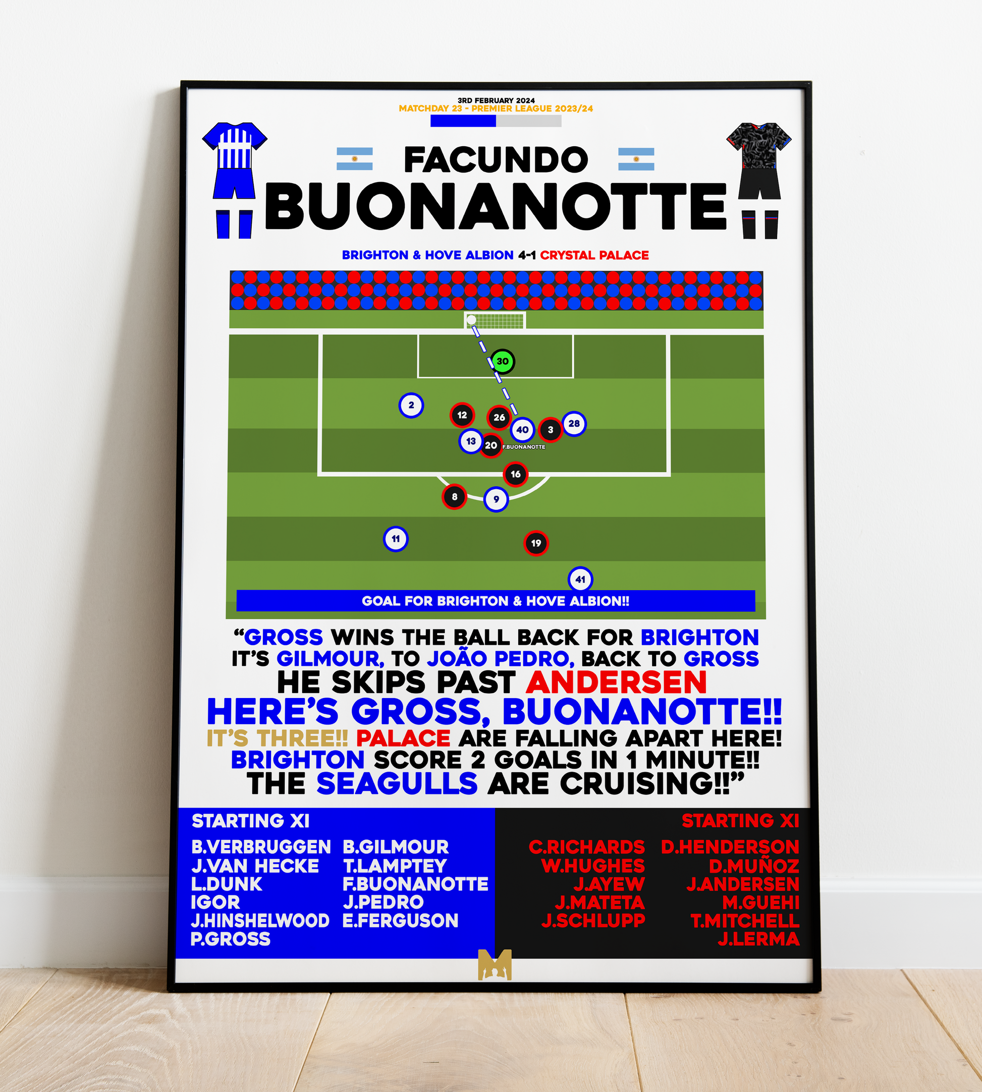 Facundo Buonanotte Goal vs Crystal Palace Premier League 2023/24 Brighton Hove Albion