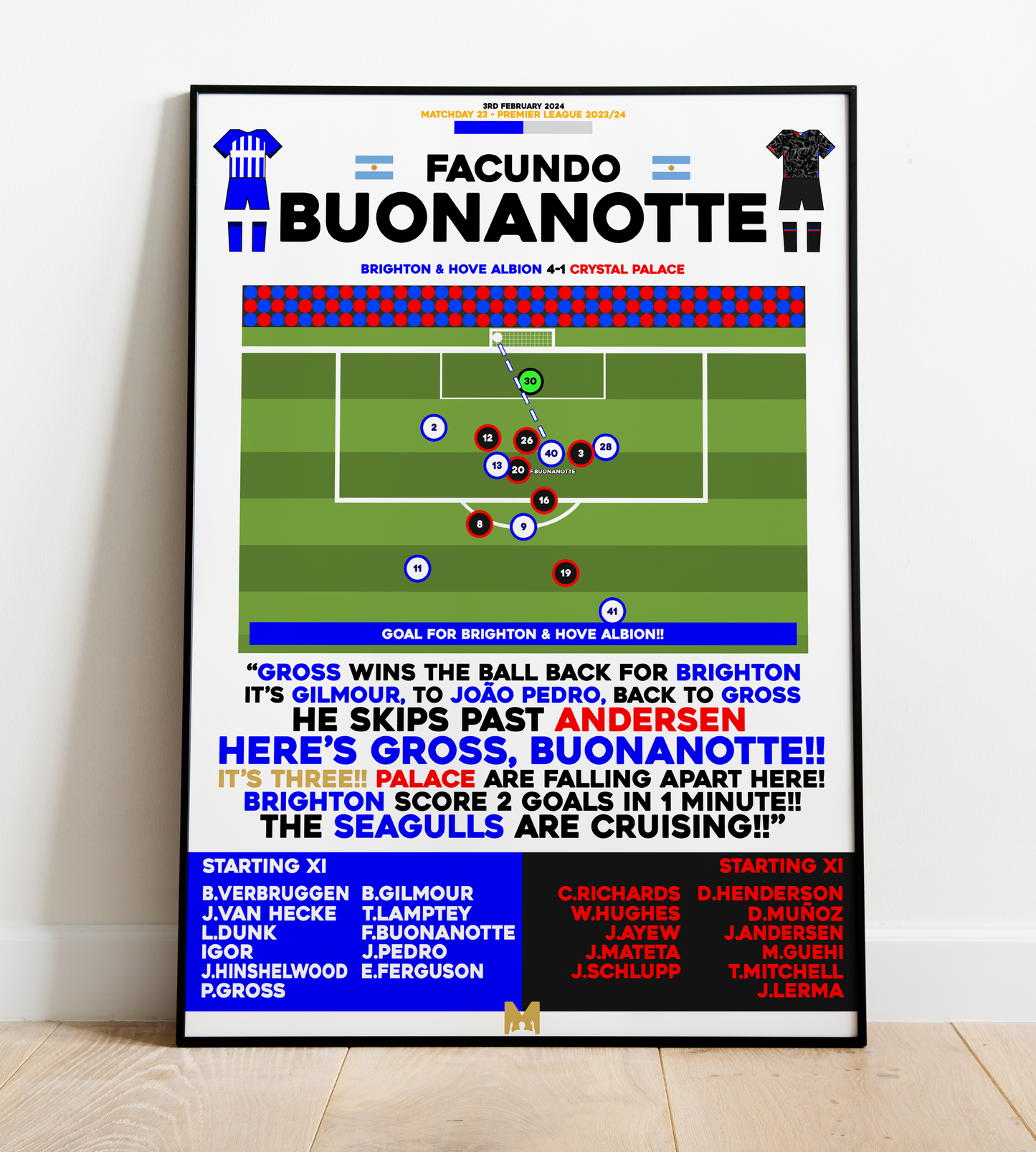 Facundo Buonanotte Goal vs Crystal Palace - Premier League 2023/24 - Brighton & Hove Albion