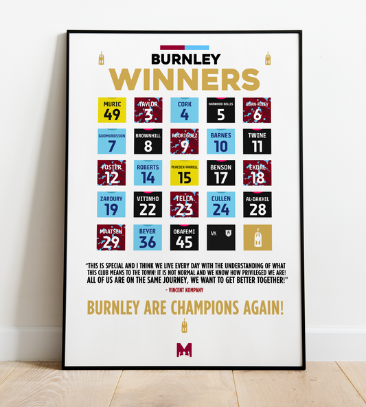Burnley 2022/23 Winners Print - EFL Championship 2022/23 - Burnley