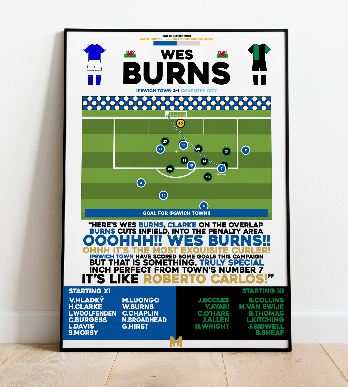 Wes Burns Goal vs Coventry City - EFL Championship 2023/24 - Ipswich Town