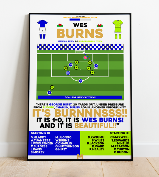 Wes Burns Goal vs Huddersfield Town - EFL Championship 2023/24 - Ipswich Town