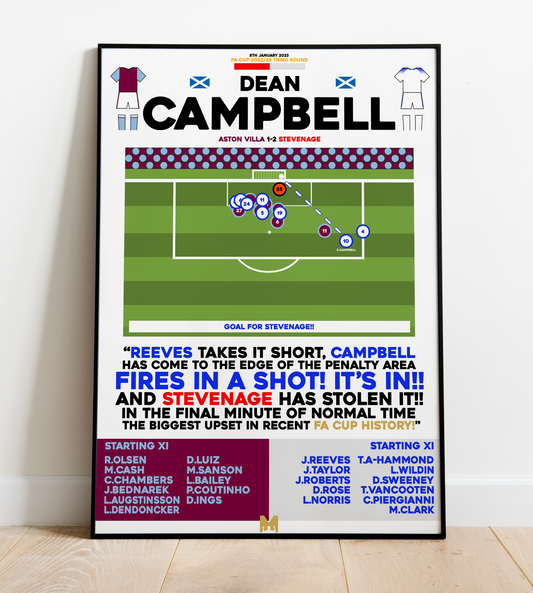 Dean Campbell Goal vs Aston Villa - FA Cup 2022/23 - Stevenage