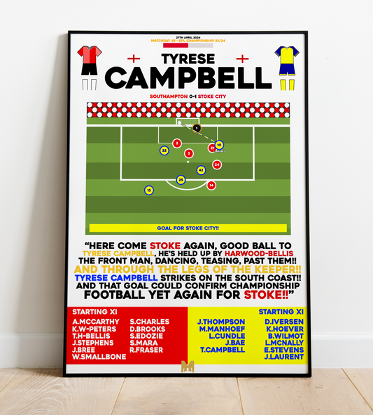 Tyrese Campbell Goal vs Southampton - EFL Championship 2023/24 - Stoke City