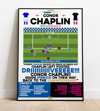 Conor Chaplin Goal vs Exeter City - EFL League One 2022/23 - Ipswich Town