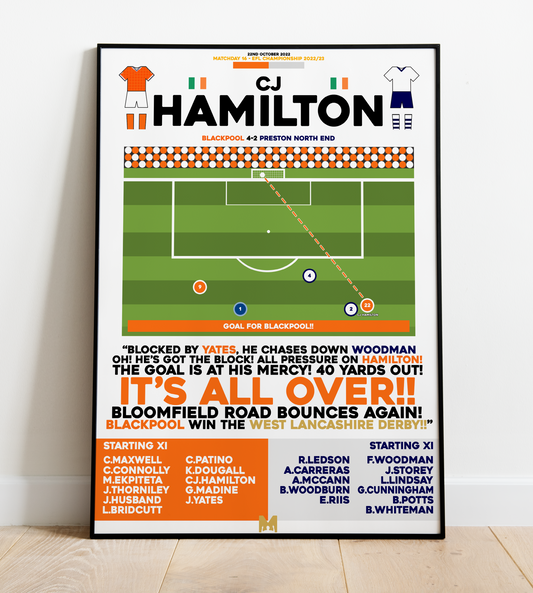 CJ Hamilton Goal vs Preston - EFL Championship 2022/23 - Blackpool