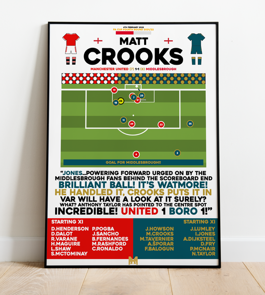 Matt Crooks Goal vs Manchester United - FA Cup 2021/22 - Middlesbrough