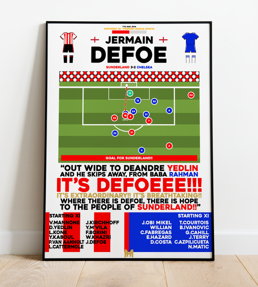 Jermain Defoe Goal vs Chelsea - Premier League 2015/16 - Sunderland
