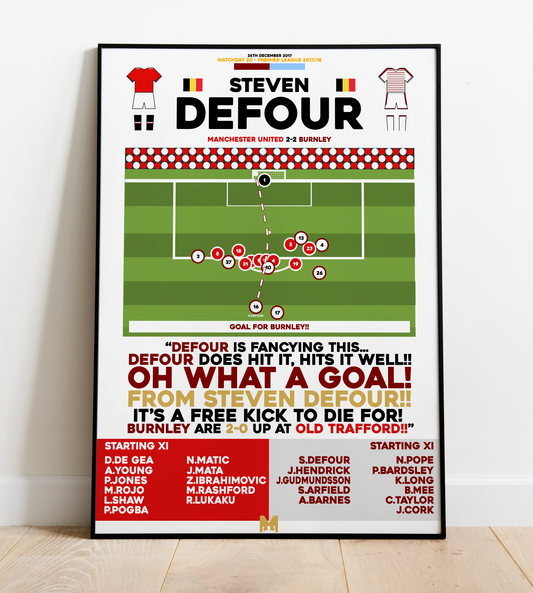 Steven Defour Goal vs Manchester United - Premier League 2017/18 - Burnley