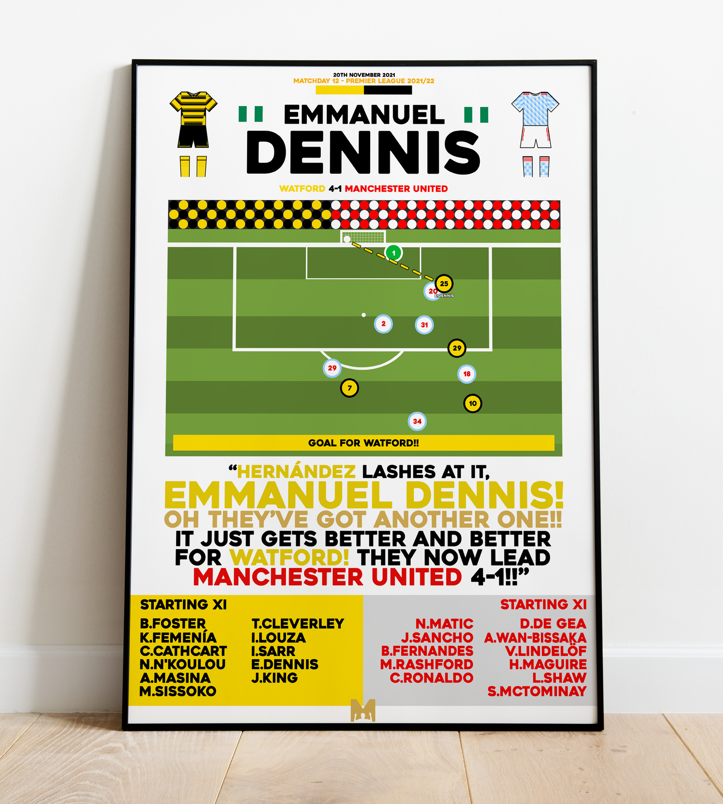 Emmanuel Dennis Goal vs Manchester United - Premier League 2021/22 - Watford