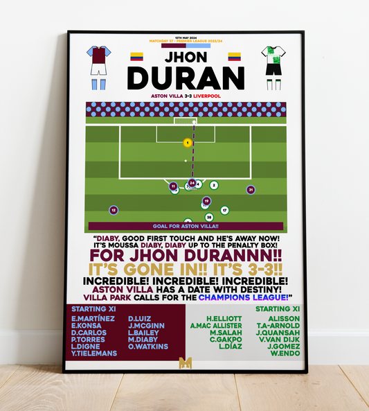 Jhon Duran Goal vs Liverpool - Premier League 2023/24 - Aston Villa
