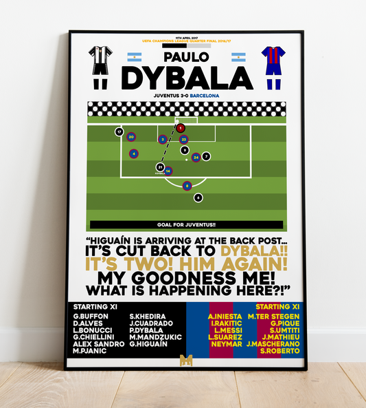 Paulo Dybala Goal vs Barcelona - UEFA Champions League 2016/17 - Juventus