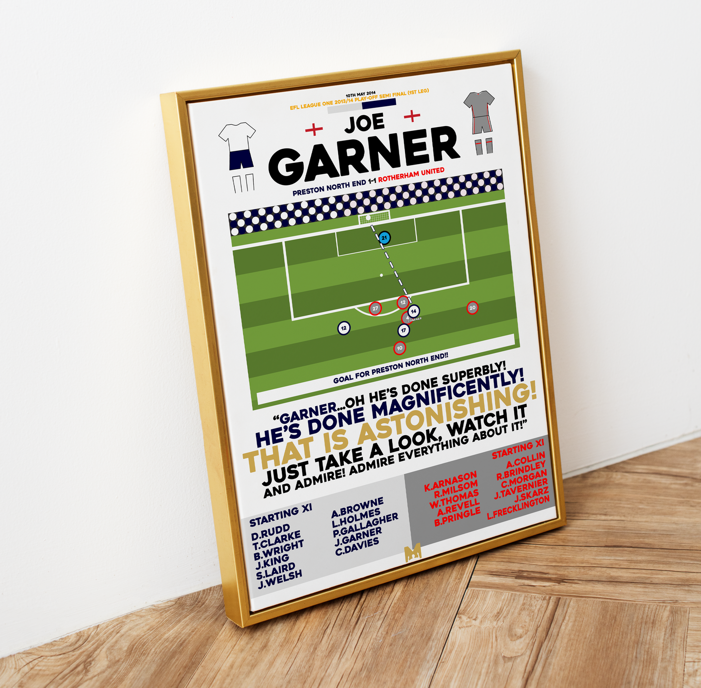 Joe Garner Goal vs Rotherham United - EFL League One 2013/14 - Preston North End